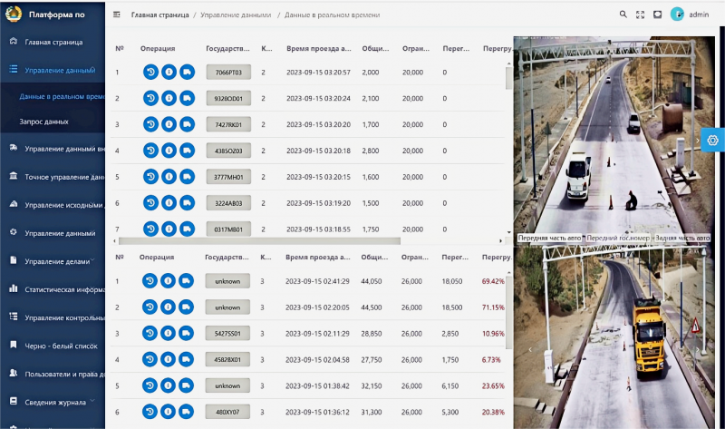 塔吉克斯坦  石英式动态称沉综合治超系统